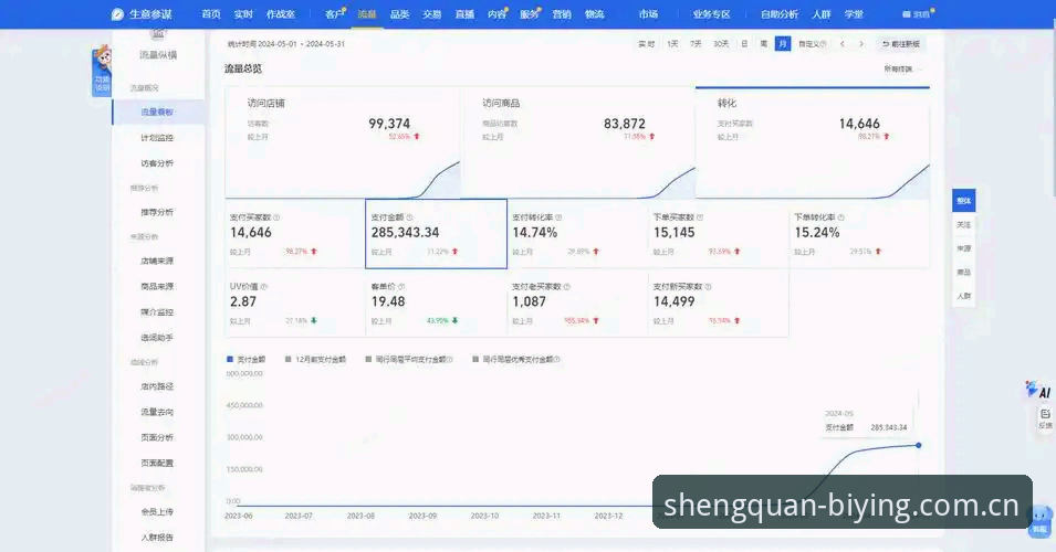 必赢亚州最新版本深度解析：数据驱动下的平台升级与策略优化