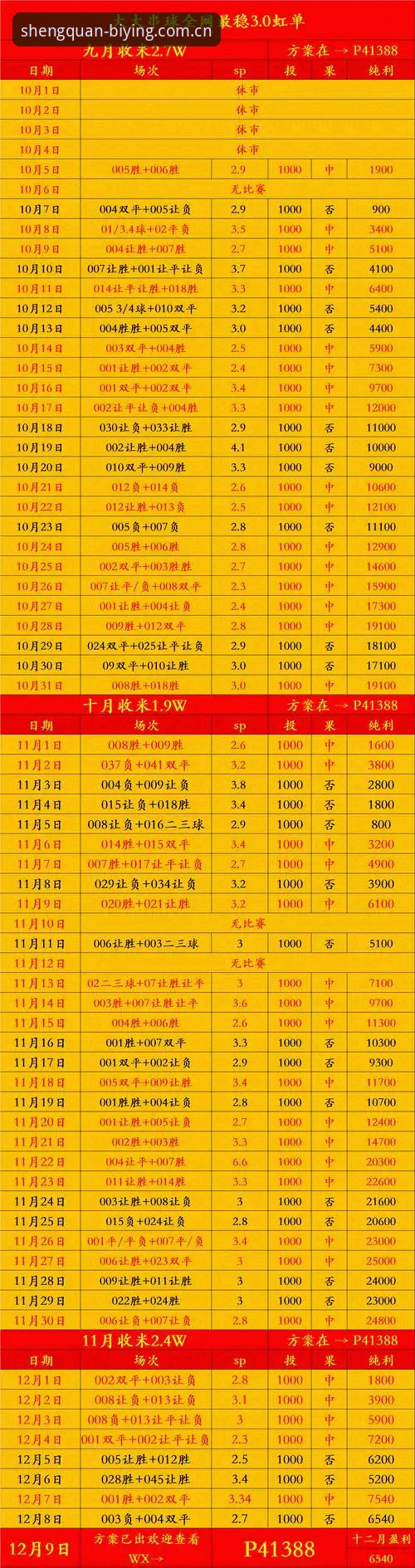 必赢亚州官网全面解析：新手必读的下载与胜率分析指南